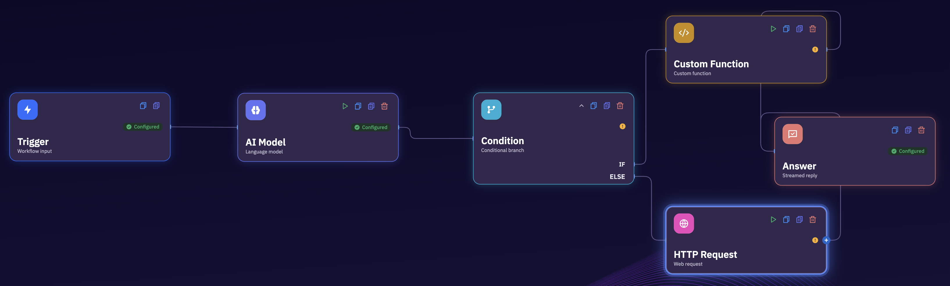 An agent flow in Xpectrum: explicit steps, conditions and approvals with AI reasoning inside individual nodes