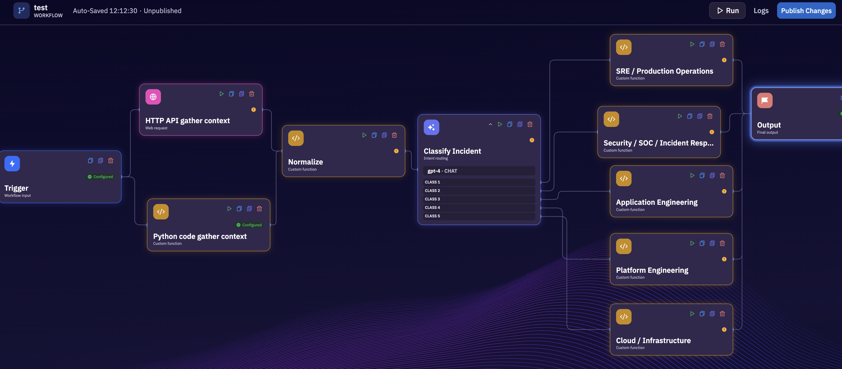 An Xpectrum workflow: a trigger fanning out to an HTTP context call and a Python context step, both converging on a normalise step, then an intent-routing classifier that fans out to five resolver teams and a single output