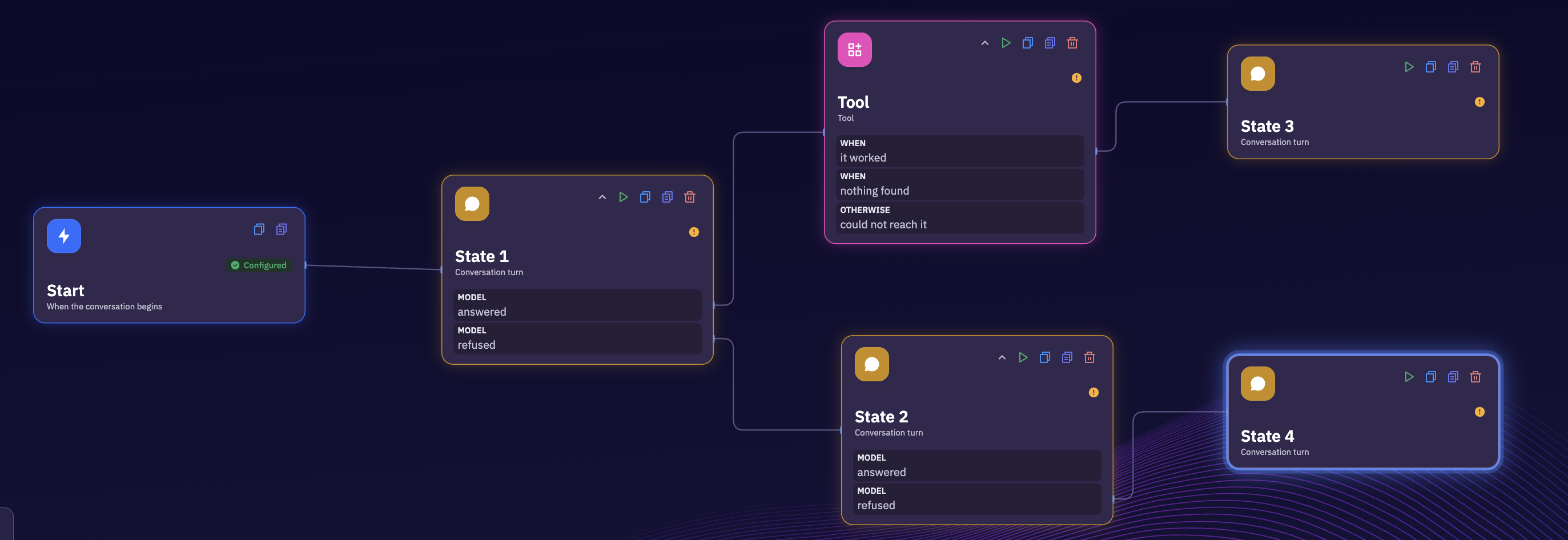 A multi-state agent in Xpectrum, with each conversational state holding its own instructions and tools