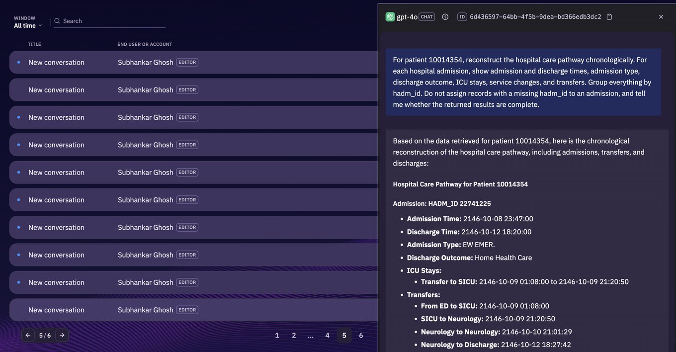 Conversations listed by end user, with the answer the agent returned shown alongside.