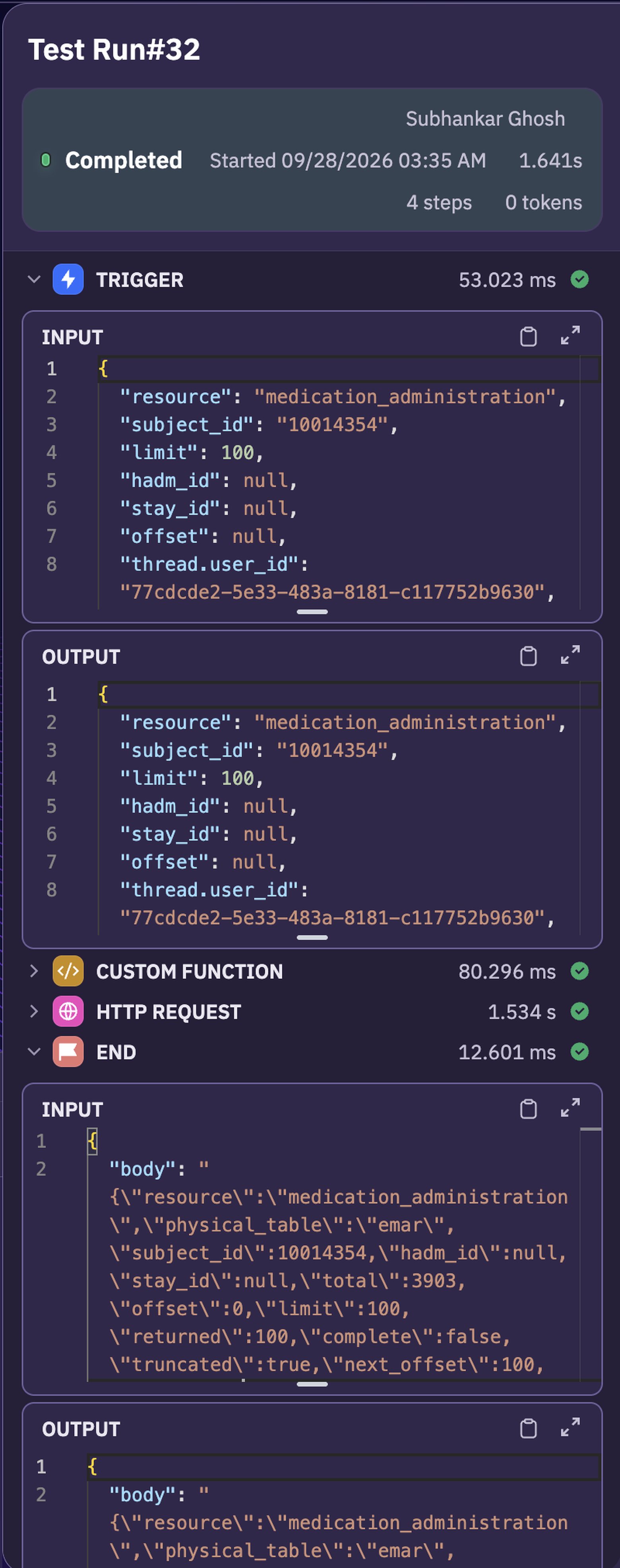 A completed workflow run: trigger, custom function, HTTP request and end, each with its own duration and its input and output payloads.