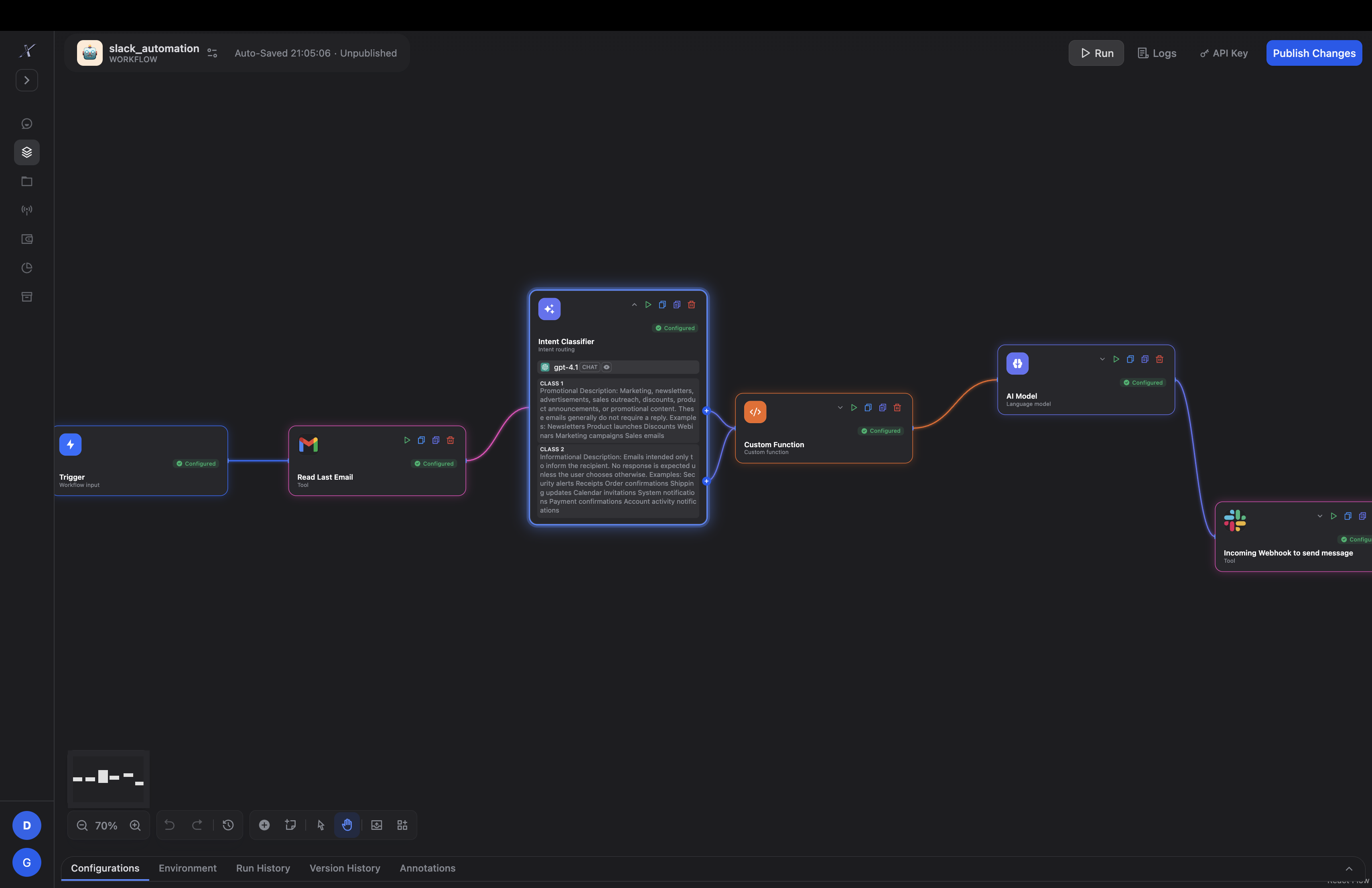 Workflow builder · visual DAG canvas